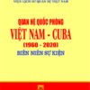 2. Bia - Quan He Qp Vn - Cb - Bnsk.cdr