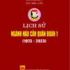 Bia - Ls Nganh Hau Can Qd1.cdr