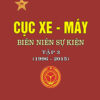 Books14_05_2019_cuc-xe-may-bnsk-1.jpg