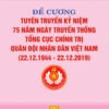 Books18_10_2019_de-cuong-tuyen-truyen-75-nam-tcct_2-1.jpg