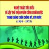 1-2-2024. Bia - Nghe Thuat Tieu Bieu Ve Lap The Tran Phan Cong.c