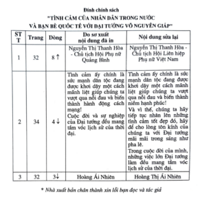 News24_11_2023_dinhchinh.png
