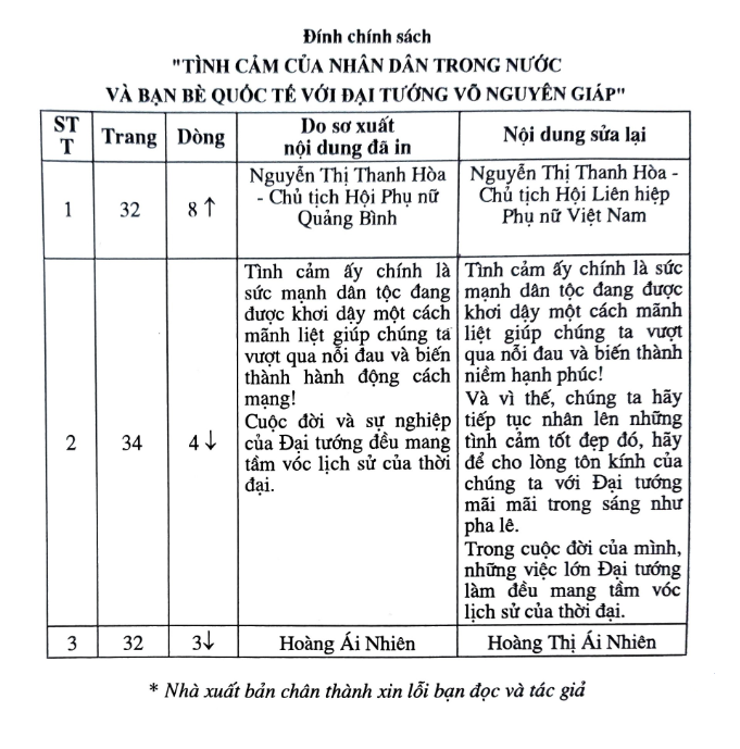 News24_11_2023_dinhchinh.png